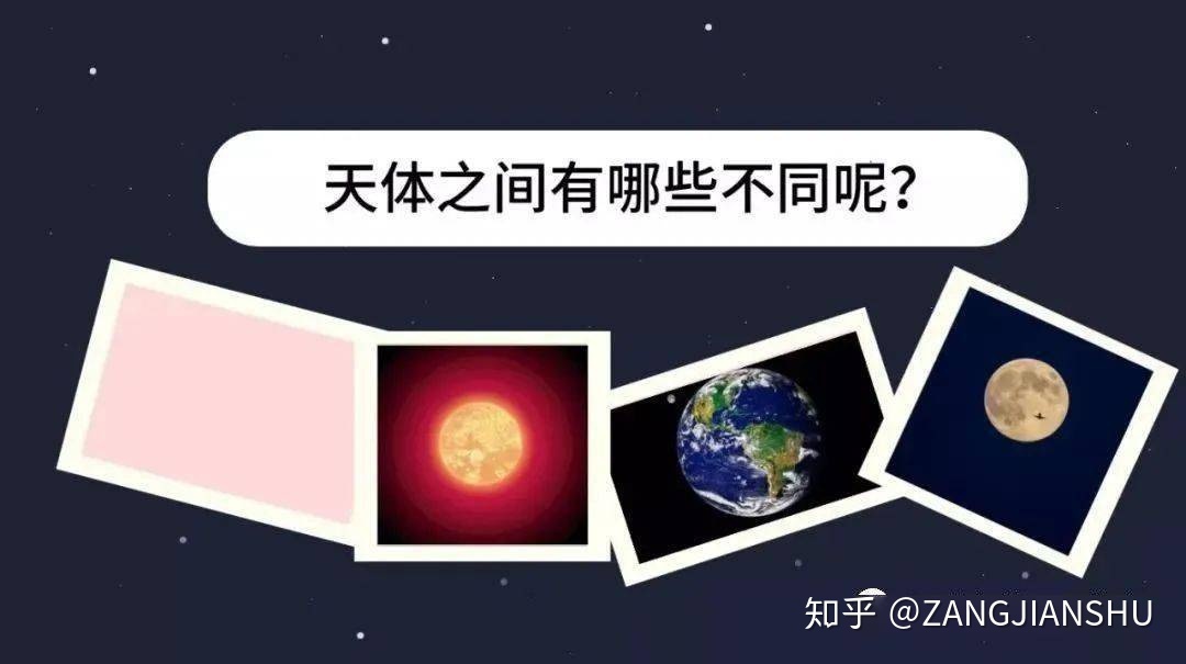 天体及天体系统、太阳系的16个秘密！406 / 作者:123458005 / 帖子ID:112370