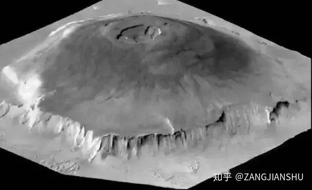 天体及天体系统、太阳系的16个秘密！187 / 作者:123458005 / 帖子ID:112370