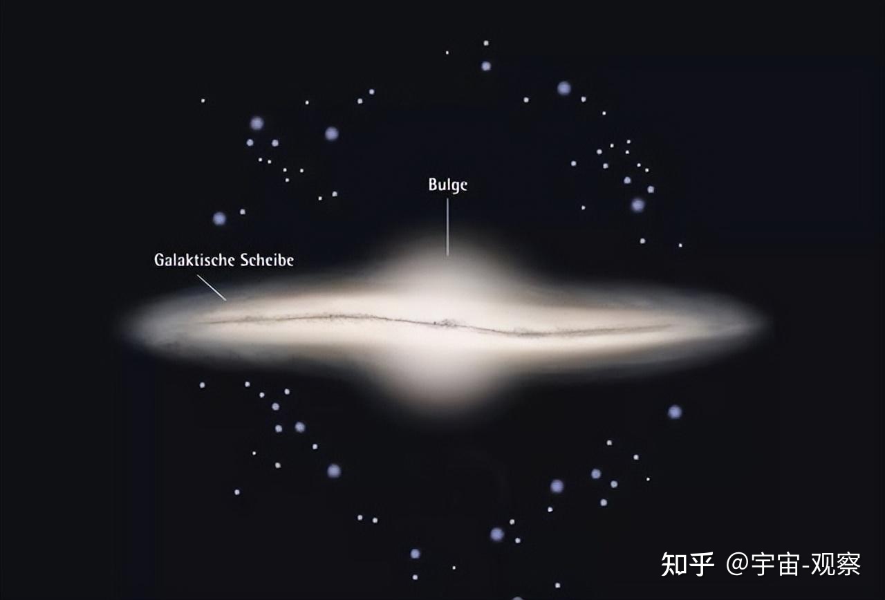 太阳围绕着什么天体公转？206 / 作者:刺客325 / 帖子ID:113344