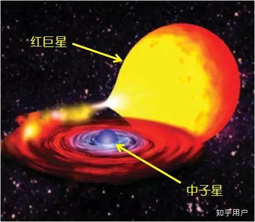 太阳系如果没了，宇宙还会继续存在吗？662 / 作者:湖塘 / 帖子ID:113854