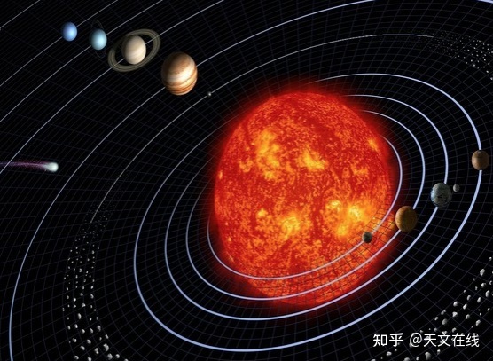 太阳系其它行星也可生活？是真的，只是要改造下而已387 / 作者:淡然一笑wwc / 帖子ID:116189