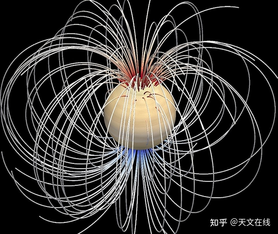 为什么说土星环类似一个小型太阳系？下面这个酷图告诉了 ...431 / 作者:一抹笑颜甲 / 帖子ID:116262