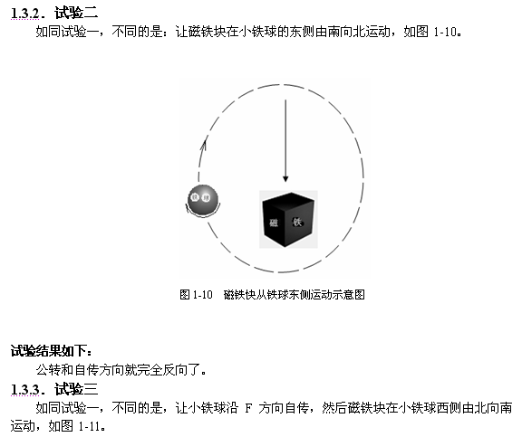 太阳系是怎样形成并演化的？584 / 作者:涨吧涨吧章 / 帖子ID:116864