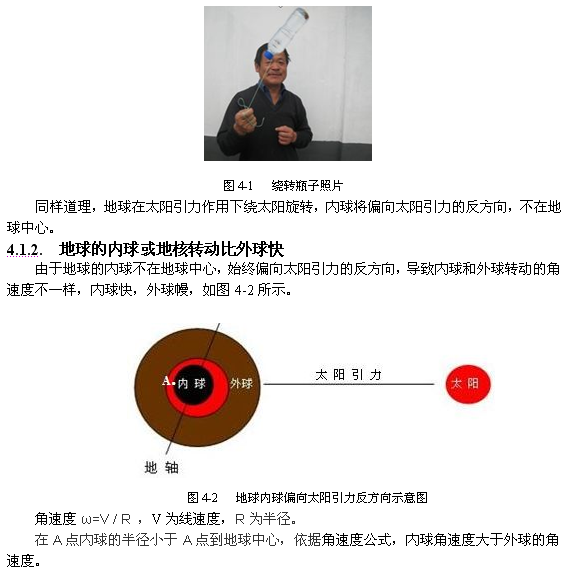 太阳系是怎样形成并演化的？576 / 作者:涨吧涨吧章 / 帖子ID:116864