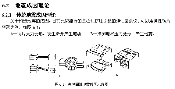 太阳系是怎样形成并演化的？907 / 作者:涨吧涨吧章 / 帖子ID:116864