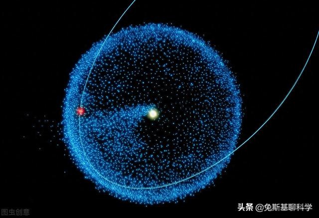 太阳系半径1光年，却几乎空无一物，太阳系空旷的无法想象165 / 作者:冷专问 / 帖子ID:118400