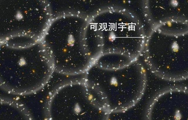 宇宙到底有多大？可以触摸到宇宙的边缘吗？565 / 作者:xypkwg5156 / 帖子ID:120614