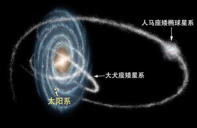 3分钟了解138亿年宇宙简史：从大爆炸到地球433 / 作者:吾家有受初养成 / 帖子ID:120617