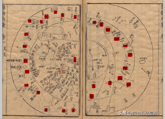 博物典汇：天文-天极、经纬星图、二十八宿605 / 作者:里干整团 / 帖子ID:123315