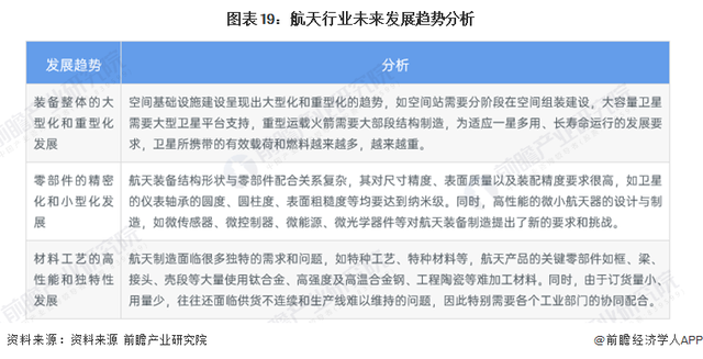 没有外星人存在的证据！马斯克:人类很可能是银河系唯一有意识物种【附中国航天行业预测分析】884 / 作者:麦麦522 / 帖子ID:123748