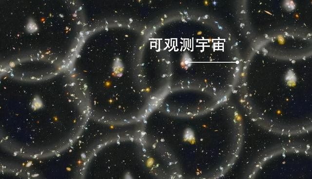 宇宙中有多少星系？天文学家：至少有2万亿个，且还在持续增长171 / 作者:击管虽您 / 帖子ID:126370