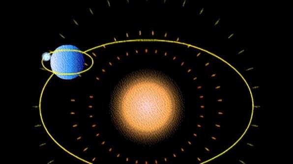 地球每秒630公里在宇宙中飞奔，目的地在哪？科学家给出了答案314 / 作者:joanne941 / 帖子ID:126704