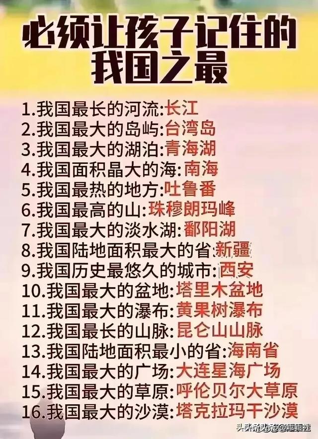 世界之最”终于有人整理出来了，收藏起来看看你知道哪些？68 / 作者:123457352 / 帖子ID:126708