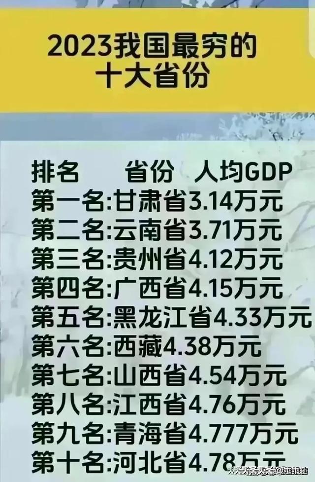 世界之最”终于有人整理出来了，收藏起来看看你知道哪些？202 / 作者:123457352 / 帖子ID:126708