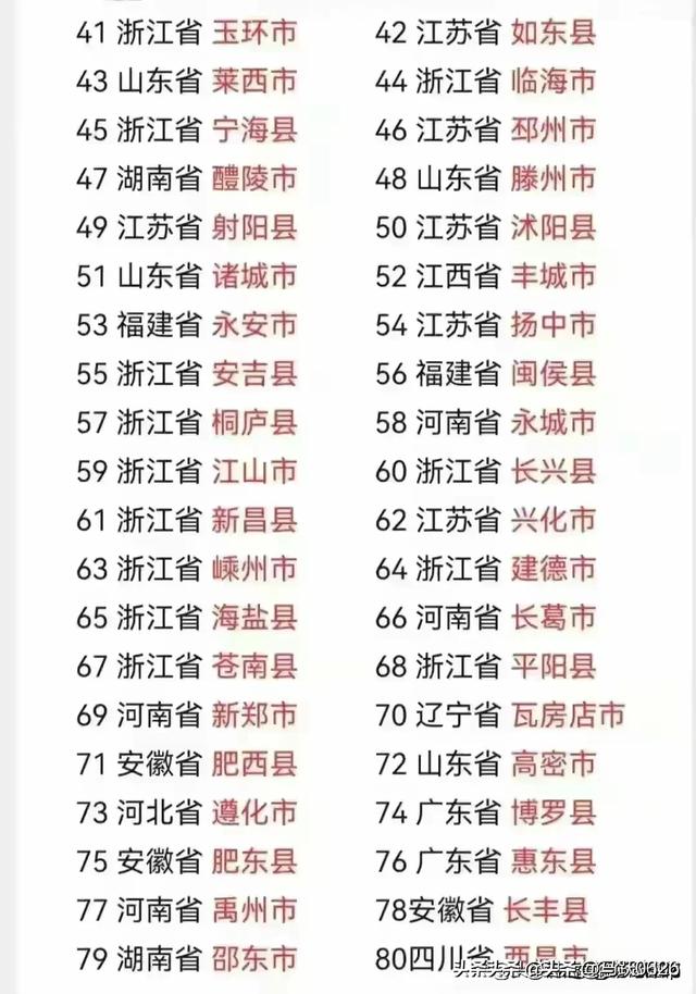 四大名著的区别，最新世界之最。504 / 作者:寒香小凡瓤 / 帖子ID:126828