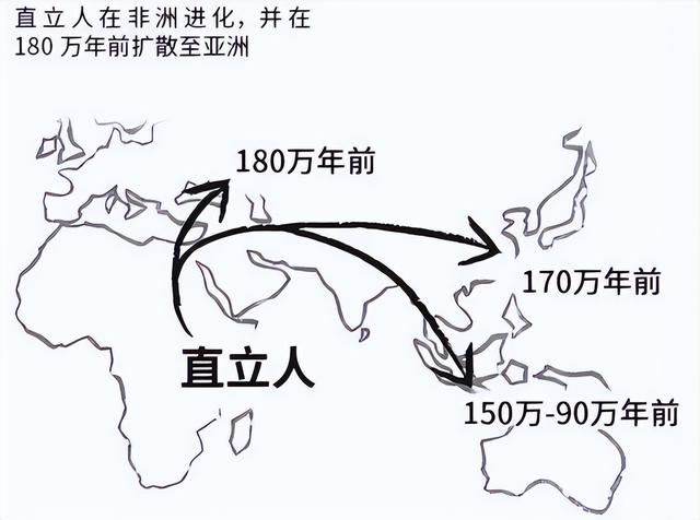 4分钟带你看完，从尘埃到星球，长达46亿年的地球演化史844 / 作者:123457549 / 帖子ID:126894