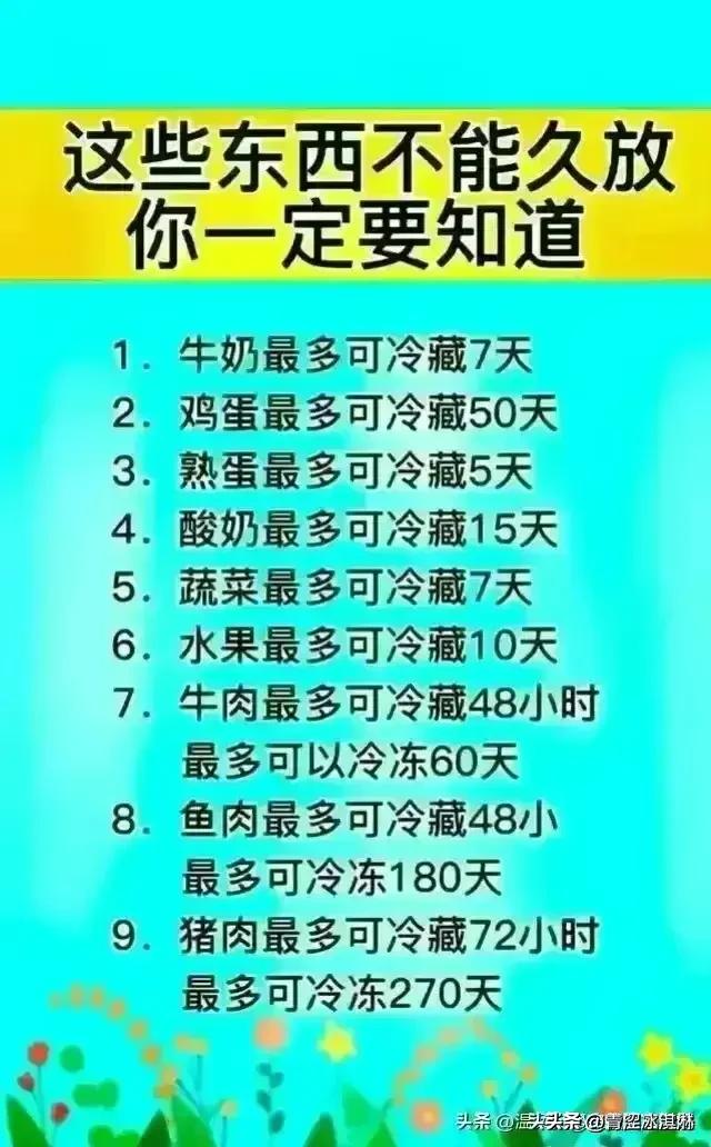 世界各国之最，收藏起来看看吧633 / 作者:吖咩嘚咩s / 帖子ID:126946