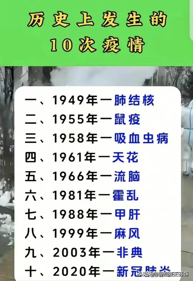 世界上公认的十大伟人，终于有人整理好了，我国一共有三位上榜。154 / 作者:寒川 / 帖子ID:127017