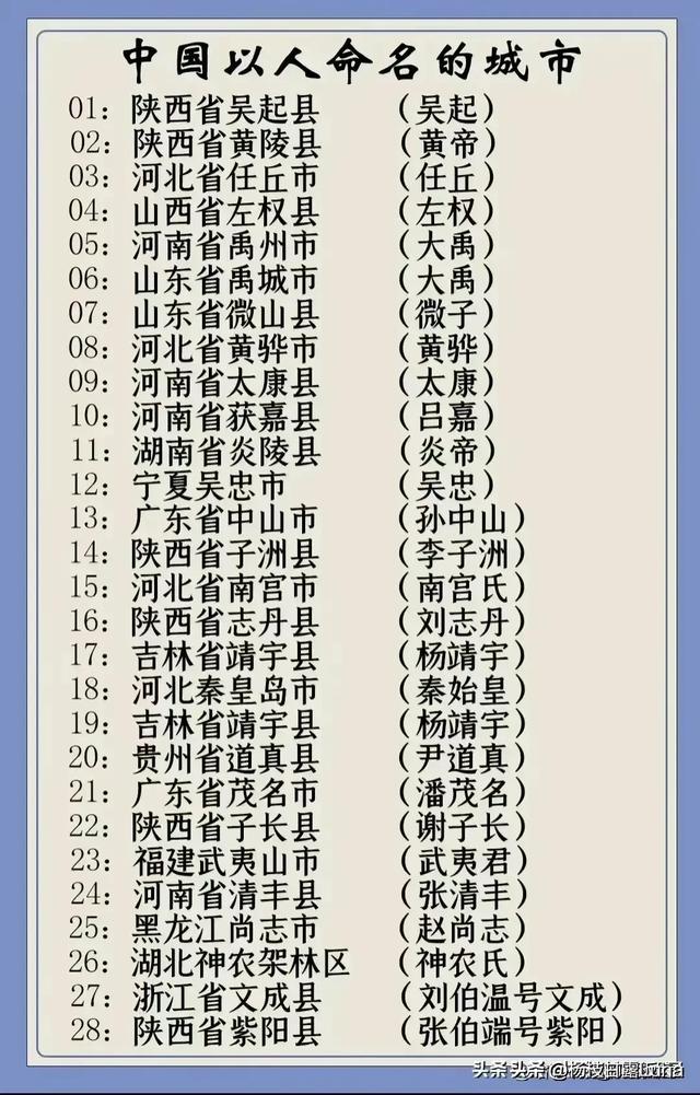 终于有人把世界上重要的发明，整理出来了，长知识，记得告诉孩子20 / 作者:安全到达彼岸依 / 帖子ID:127031