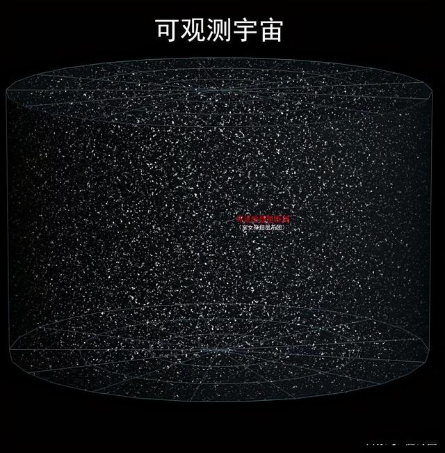 为什么一直都没有发现外星人？科学家给出了两个答案278 / 作者:黑头发的汉子子x / 帖子ID:127034