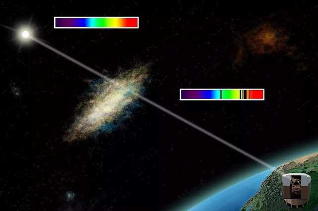 外星人来过地球了吗？天文学家认为：神话或许是外星人的线索985 / 作者:鹤翎商贸 / 帖子ID:127038