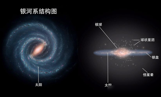 外星人可能比地球人口还多，但为啥直到今天，我们也没发现它们？56 / 作者:Abraham30 / 帖子ID:127050