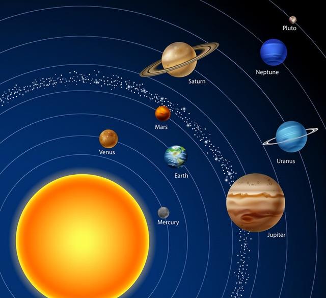 怎样证明地球正在自转？傅科：给我一根绳子一个球，立马让你惊叹970 / 作者:ai2017 / 帖子ID:127186