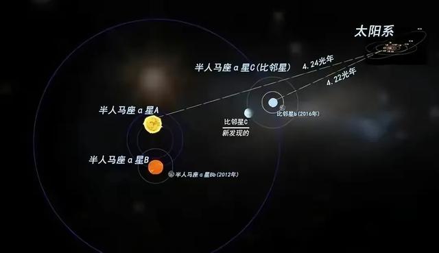 外星人真的来了？ 解锁外星生命的神秘面纱！揭开宇宙之谜！464 / 作者:凌善慧 / 帖子ID:127296