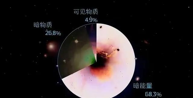 外星人真的来了？ 解锁外星生命的神秘面纱！揭开宇宙之谜！156 / 作者:凌善慧 / 帖子ID:127296