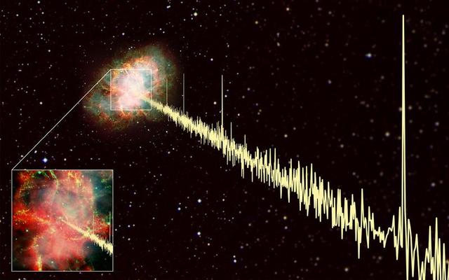 为啥找不到外星人？科学家：因为光速陷阱，孤立了整个宇宙308 / 作者:朱婆婆老 / 帖子ID:127299