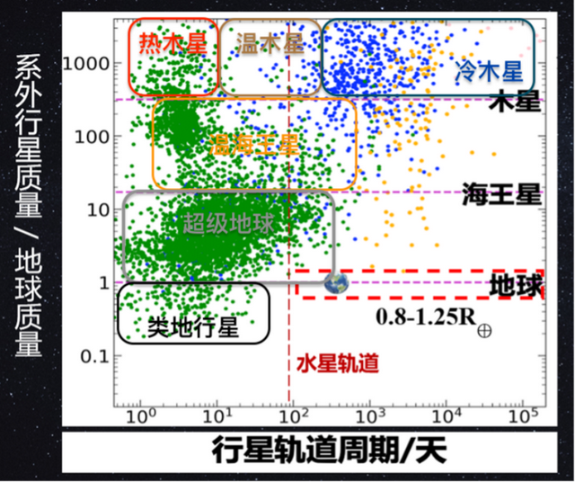 我们为什么要寻找外星人？世界上还有多少“红岸基地”？832 / 作者:945坏男人 / 帖子ID:127303