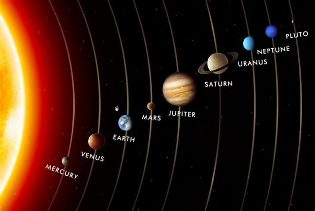 我们的太阳系有多大？880 / 作者:153355951 / 帖子ID:128364