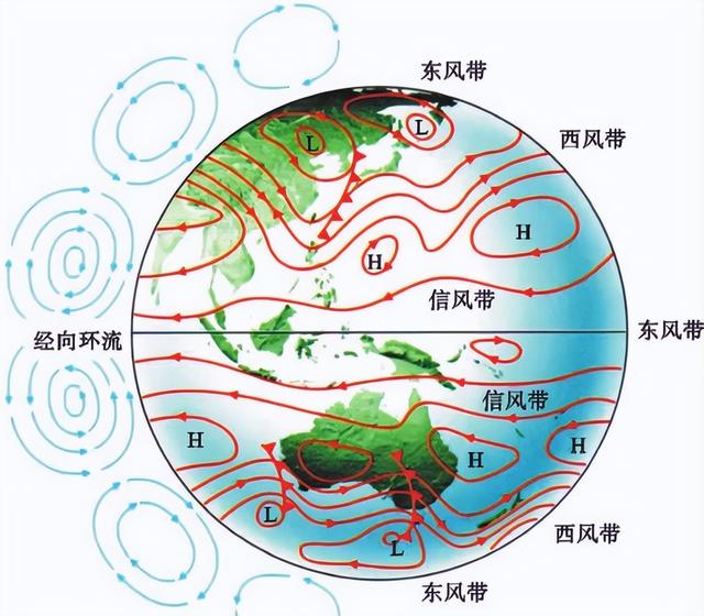 北半球遭遇高温炙烤，已致上千人死亡！极端天气频发，地球怎么了968 / 作者:红星酒斩 / 帖子ID:128369