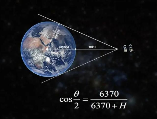 要离地面多高，才能看到圆形的地球？科学家给出了答案695 / 作者:小小的鼻祖 / 帖子ID:128821