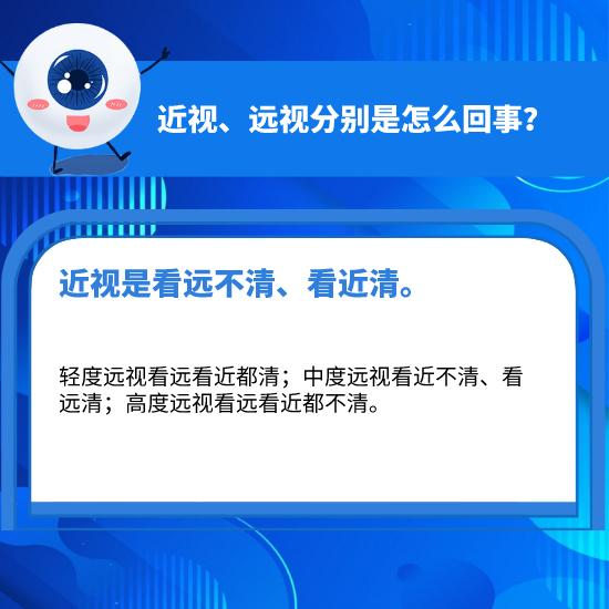 科学用眼，你做对了吗？这10个护眼小常识你必须知道14 / 作者:wb47 / 帖子ID:128866