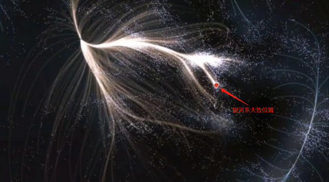 宇宙不存在静止，直径10万光年的银河系，也在向巨引源飞奔956 / 作者:hknuhp852859 / 帖子ID:128875