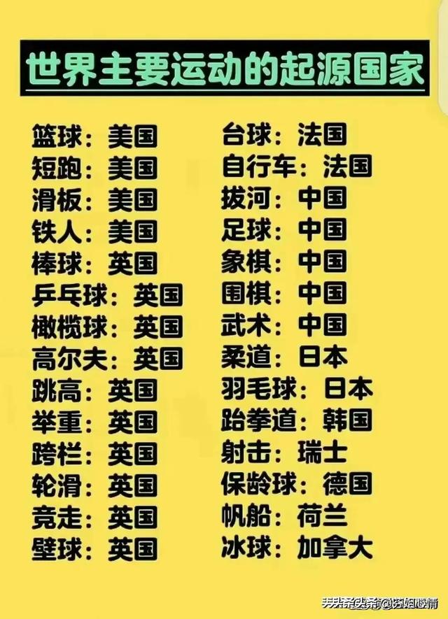 世界上公认的十大伟人，终于有人整理好了，我国一共有三位上榜。247 / 作者:chwbn765 / 帖子ID:128974