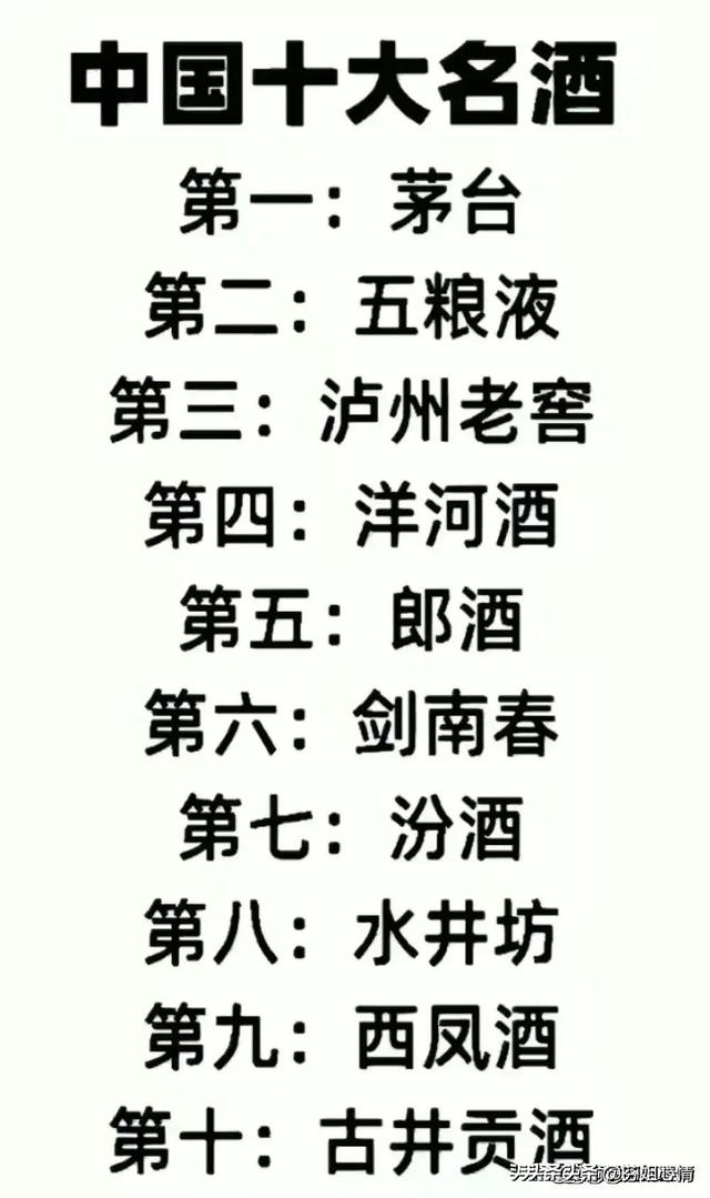 世界上公认的十大伟人，终于有人整理好了，我国一共有三位上榜。144 / 作者:chwbn765 / 帖子ID:128974