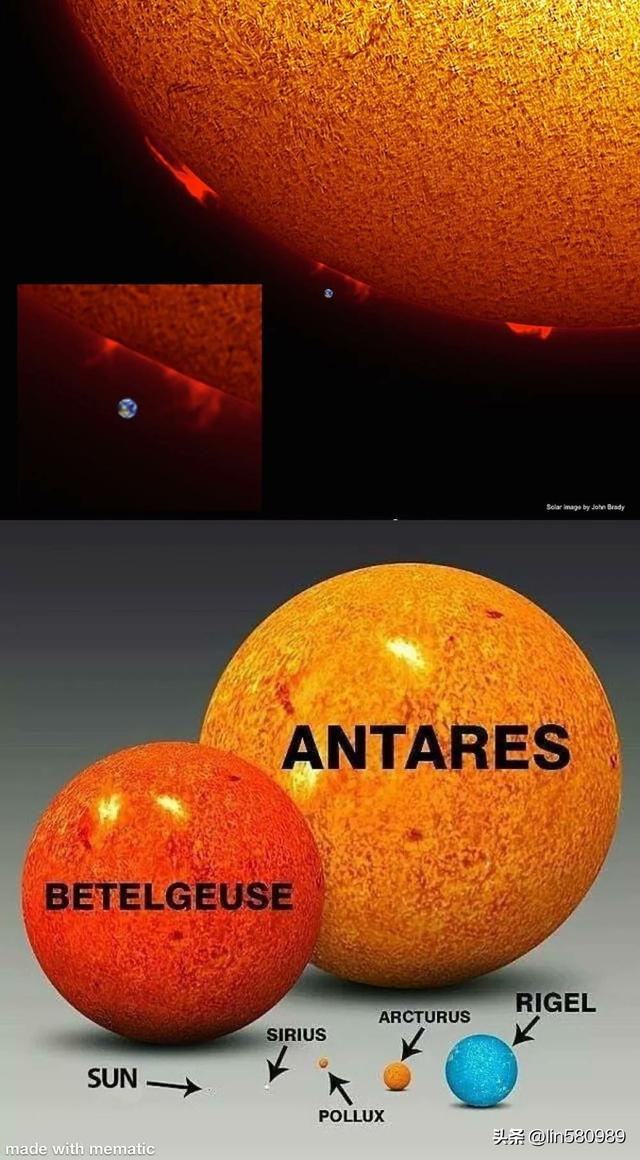 人类有多渺小？那就来解了一下宇宙的规模497 / 作者:Adyson24090 / 帖子ID:128985