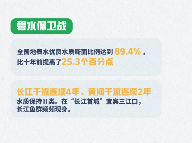 全文｜让世界读懂美丽中国的“绿色密码”——习近平生态文明思想的中国实践与世界贡献486 / 作者:弄乐诟 / 帖子ID:129005