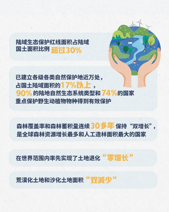 全文｜让世界读懂美丽中国的“绿色密码”——习近平生态文明思想的中国实践与世界贡献225 / 作者:弄乐诟 / 帖子ID:129005