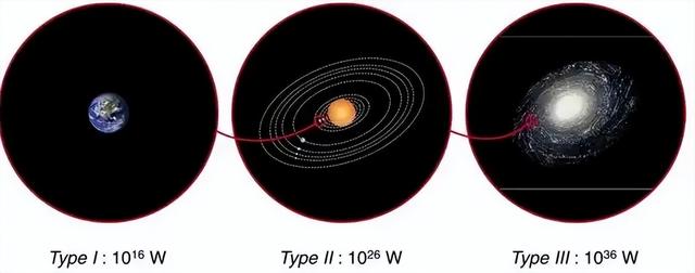 外星人的存在几乎是必然的，为何人类至今都没有发现外星人？691 / 作者:hyq481 / 帖子ID:129082