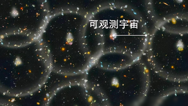 宇宙有多大？若把地球缩小到4厘米，等比缩小的宇宙也难以观测765 / 作者:Happysong / 帖子ID:129127