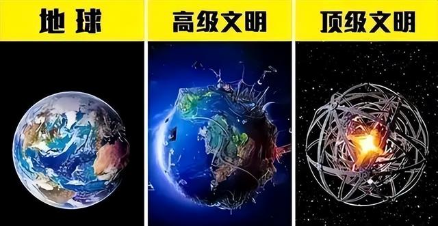 只有地球存在生命吗？外星文明都在哪里？10种说法解释费米悖论648 / 作者:天蝎孤星等 / 帖子ID:129150