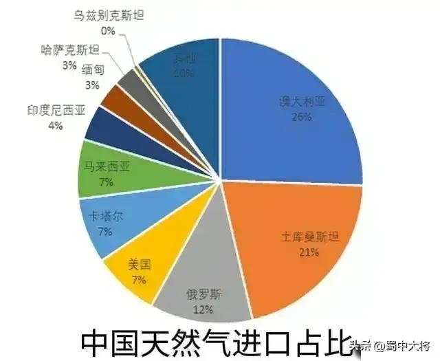 世界上有三个封闭国家，你只知其一不知其二三。697 / 作者:爱之关怀阿飞米 / 帖子ID:129196