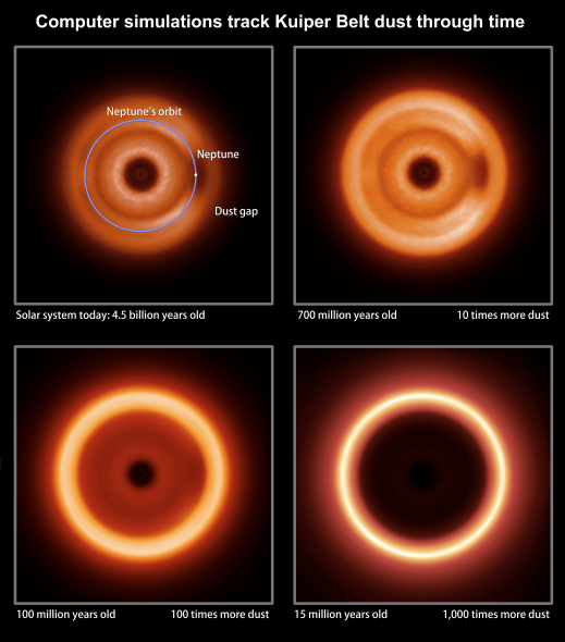 科学家模拟出外星人眼中太阳系模样885 / 作者:UFO爱好者 / 帖子ID:67536