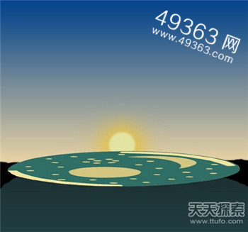 3600年历史星象盘之谜:出生命盘658 / 作者:UFO爱好者 / 帖子ID:83169