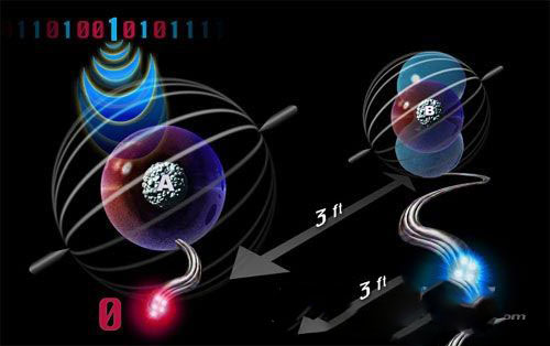 15个至今无解的千古之谜844 / 作者:UFO爱好者 / 帖子ID:84729