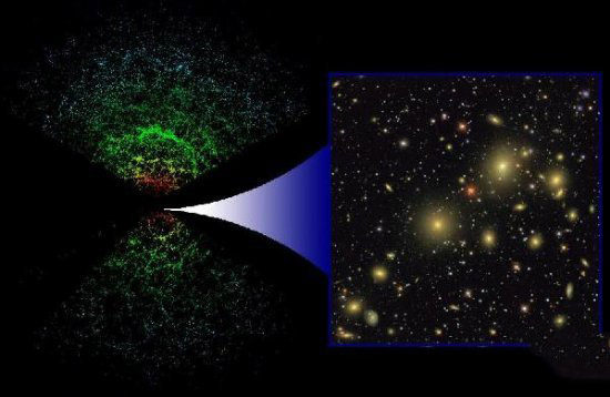 十大科学谜团：生命是如何起源671 / 作者:UFO爱好者 / 帖子ID:84730