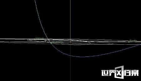 飞行数亿年 太阳系迎来首个星际访客2 / 作者:UFO爱好者 / 帖子ID:70189